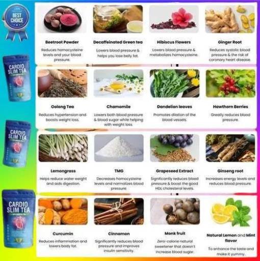 cardio slimTea all ingredients